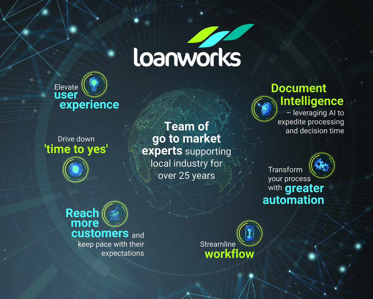 Loanworks announces redesigned lending platform and AI document processing tool